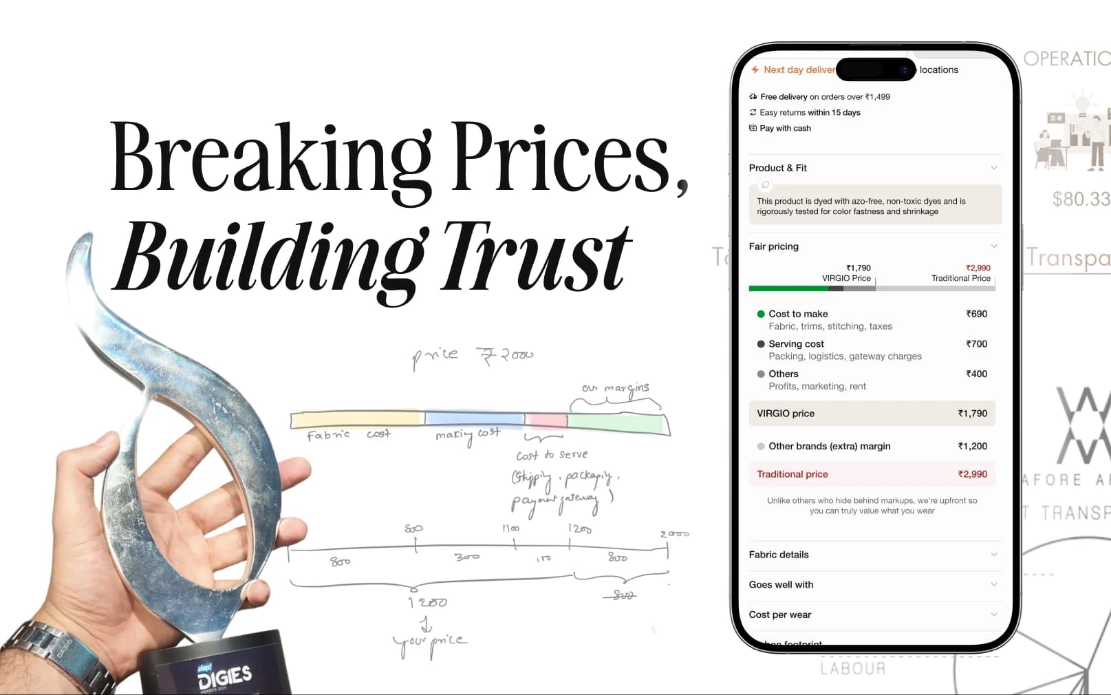 Breaking Prices, Building Trust — Fair Pricing widget, pricing sketches, and DIGIES award